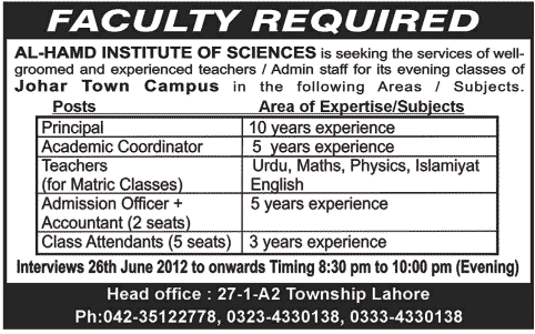 Teaching and Non-Teaching Staff Required by Al-Hamd Institute of Sciences