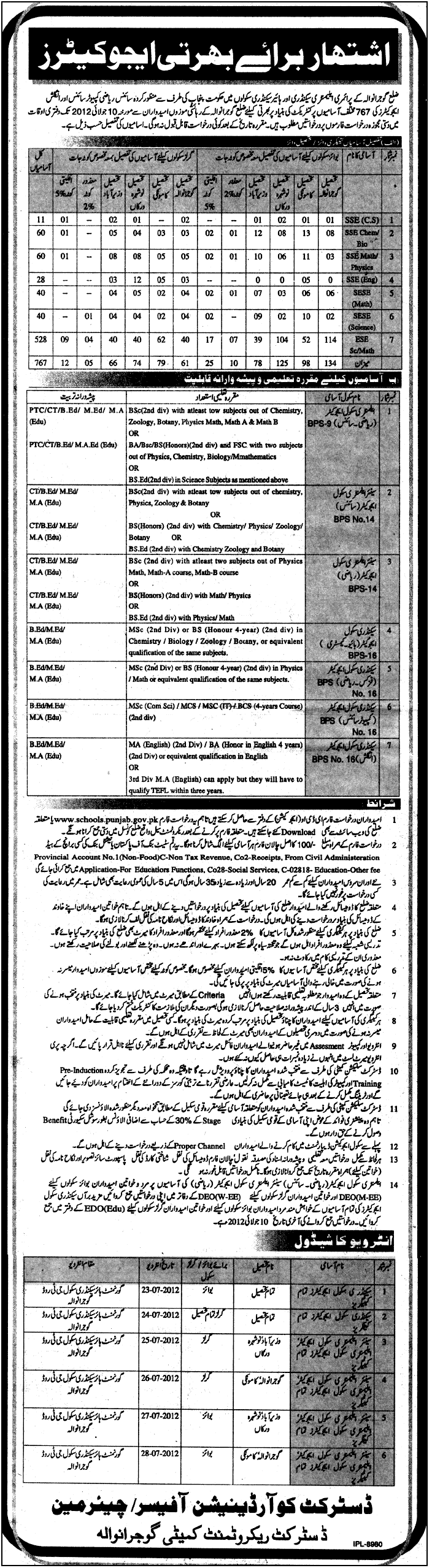 Teachers/Educators Required by Government of Punjab at Primary, Elementary, Secondary and Higher Secondary Schools (Gujranwala District) (767 Vacancies) (Govt. Job)