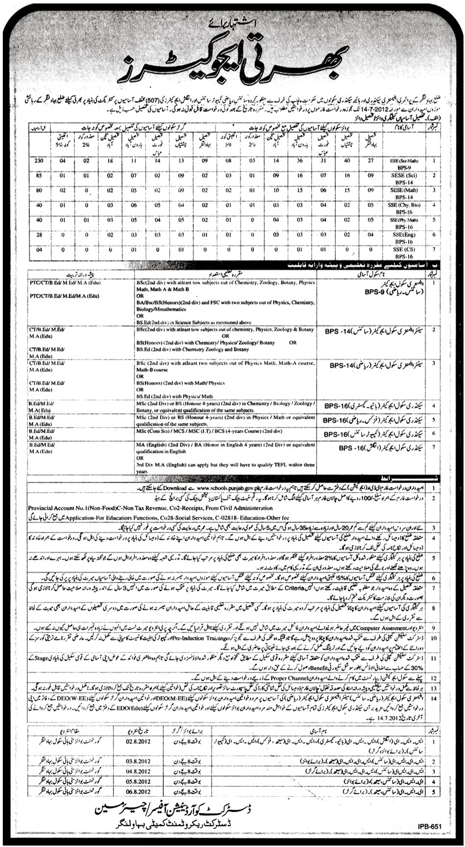 Teachers/Educators Required by Government of Punjab at Primary, Elementary, Secondary and Higher Secondary Schools (Bahawalnagar District) (507 Vacancies) (Govt. Job)