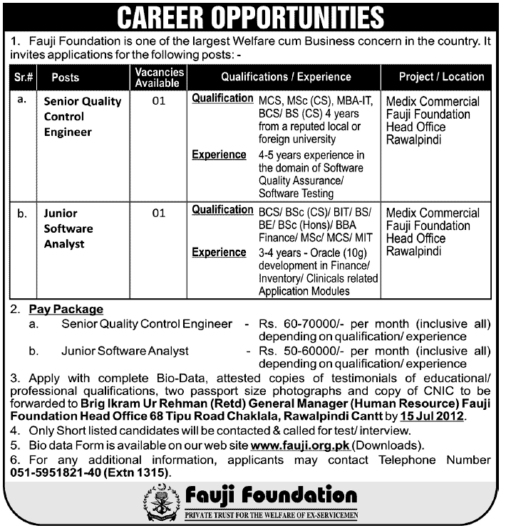 Fauji Foundation Requires Senior Quality Control Engineer and Software Analyst