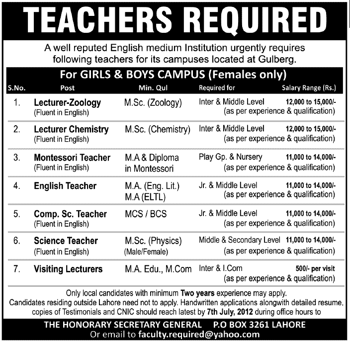 Teaching Staff Required by an English Medium School (Females Only can Apply)