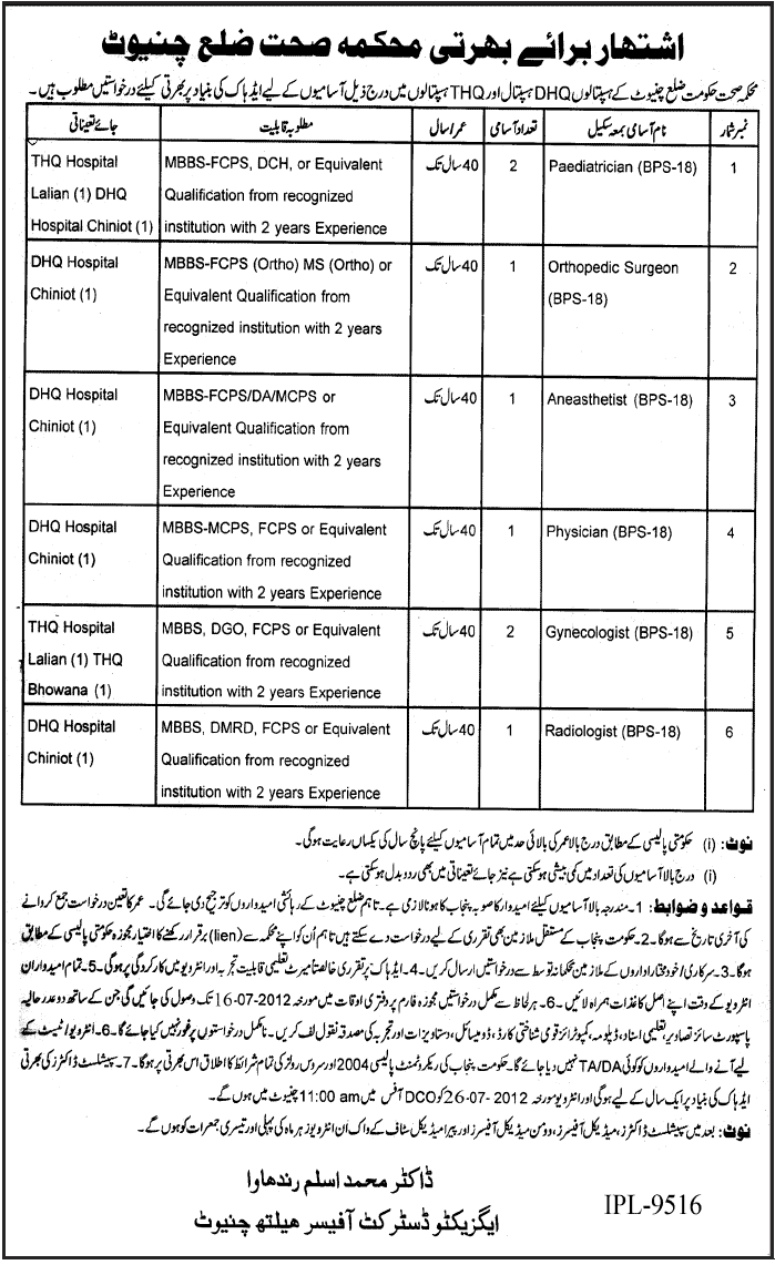 Medical Professionals Required by Health Department District Chiniot (Govt. job)