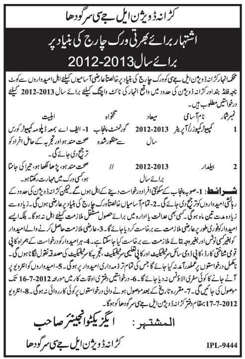 Work Charge Staff Required at Canal Department Karana Division LJC (Govt. job)