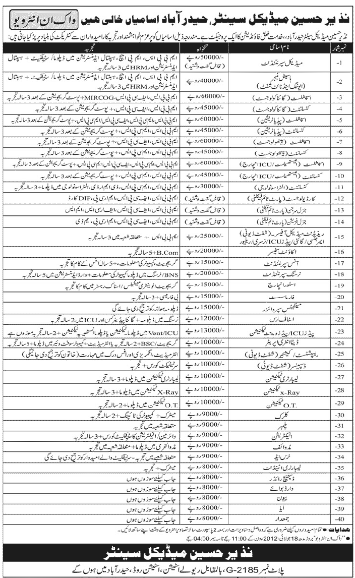 Nazir Hussain Medical Centre Hyderabad Requires Medical Doctors, Para Medics and Support Staff