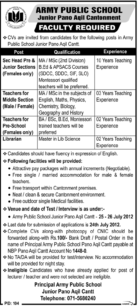 Teaching Staff Required at Army Public School (Government job)