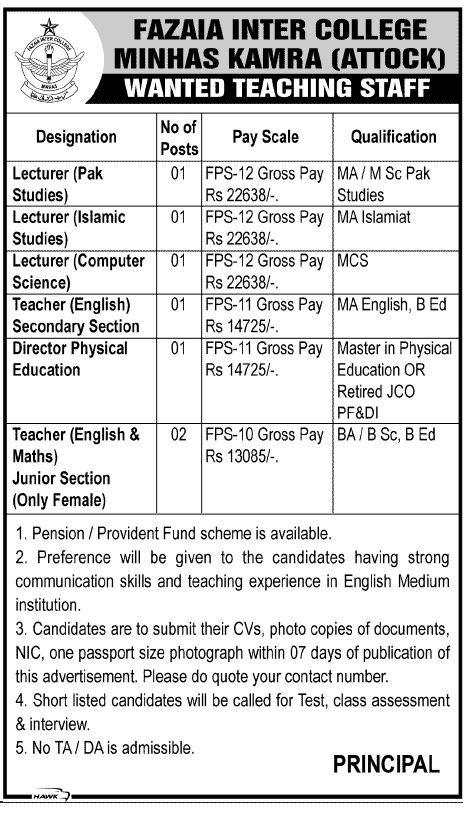 FAZAIA (PAF) Inter College Requires Teaching Staff (Government Job)