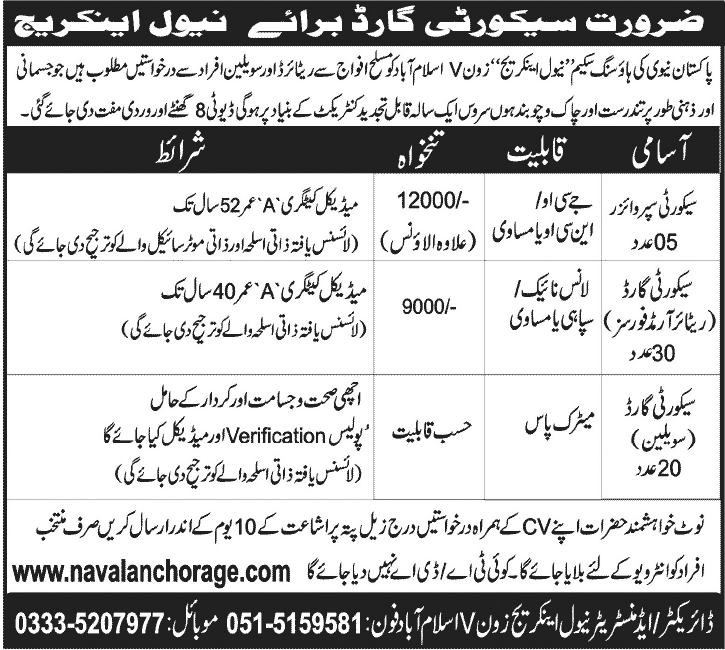 Security Staff Required for Pakistan Navy Housing Scheme