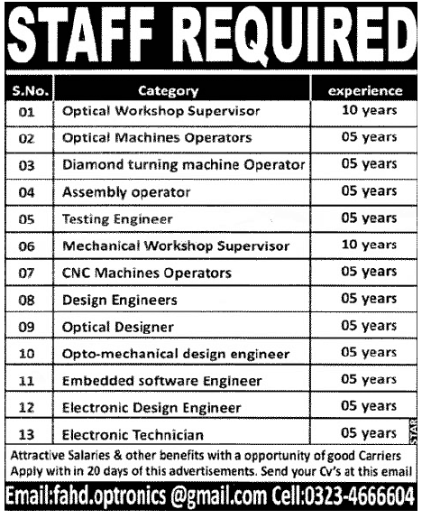 Software Engineer and Machine Operators Required