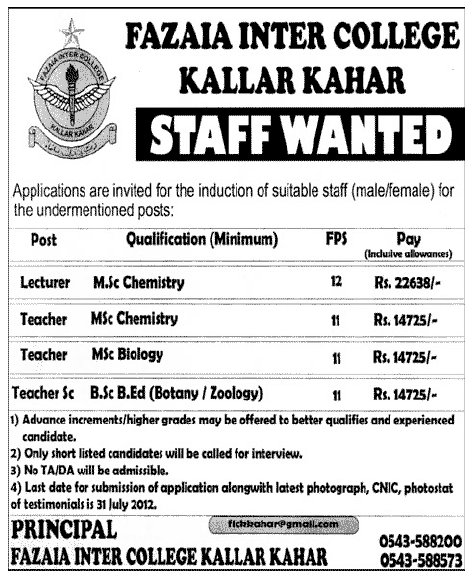 FAZAIA Inter College Kallar Kahar Requires Teaching Staff