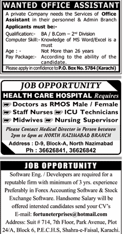 Misc. Jobs in Jang Karachi Classified 2