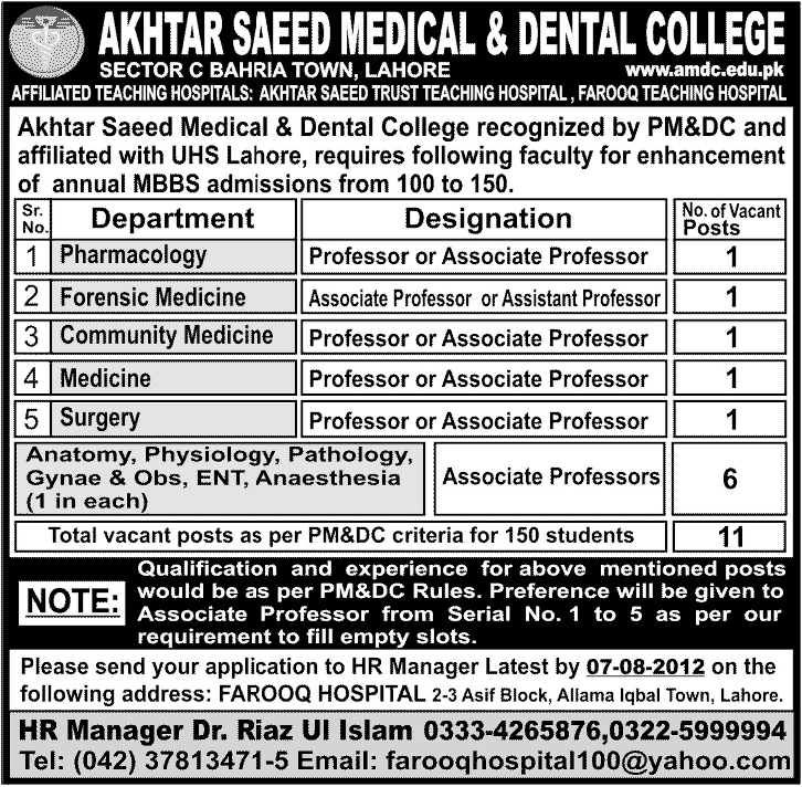Medical Teaching Staff Required at Akhtar Saeed Medical & Dental College