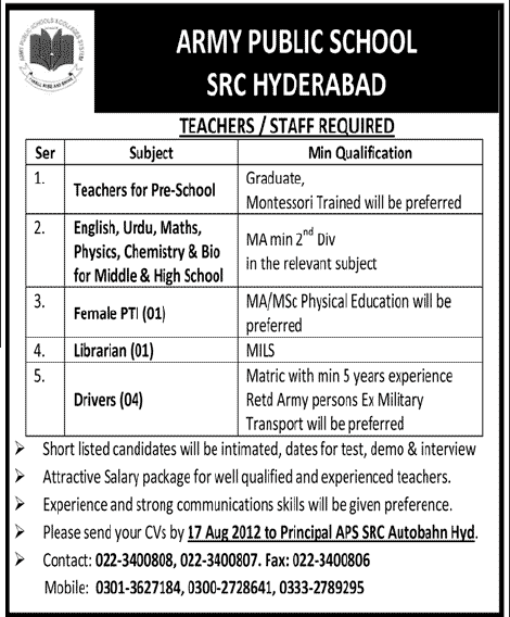 Teaching and Non-Teaching Staff Required Army Public School