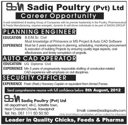 Sadiq Poultry (Pvt) Ltd Requires Staff