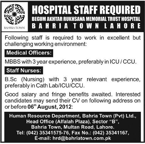 Medical Staff and Doctors Required for a Hospital