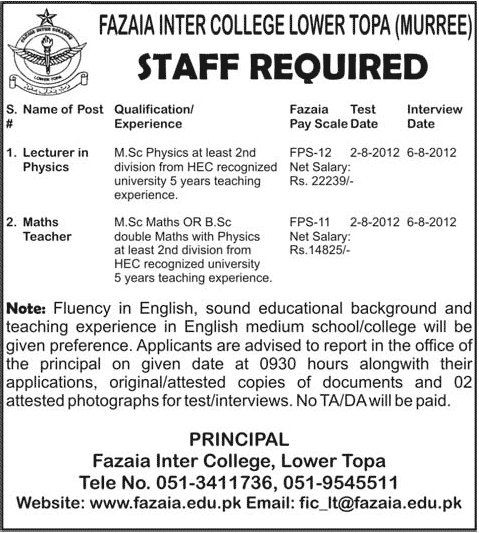 FAZAIA Inter College Lower Topa (Murree) Required Teaching Staff