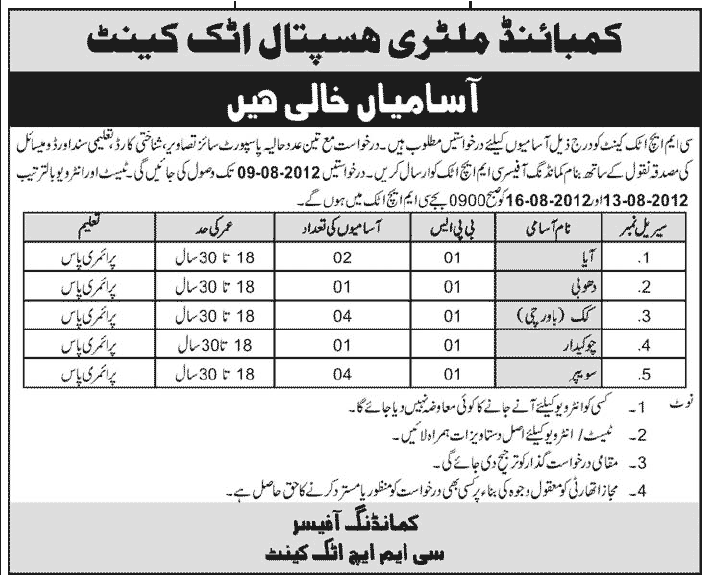 CMH Combined Military Hospital Attock Requires Staff (Government Job)