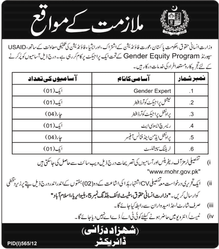 Jobs at Ministry of Human Rights Pakistan (Government Job)