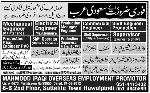 Mechanical and Electrical Engineering Staff Required for Saudi Arabia