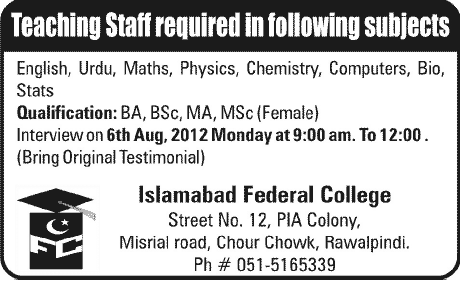 Teaching Staff Required for Islamabad Federal College