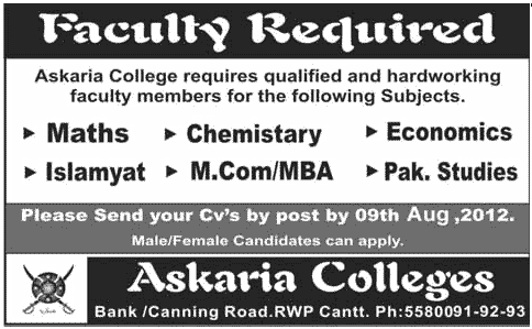 Faculty Members Required for Askaria Colleges