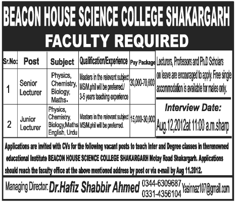 Teaching Staff Required at Beacon House Science College