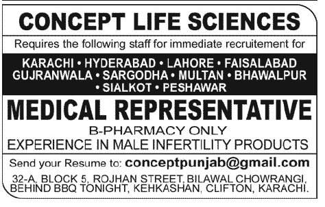 Medical Representatives Required by a Pharmaceutical Company