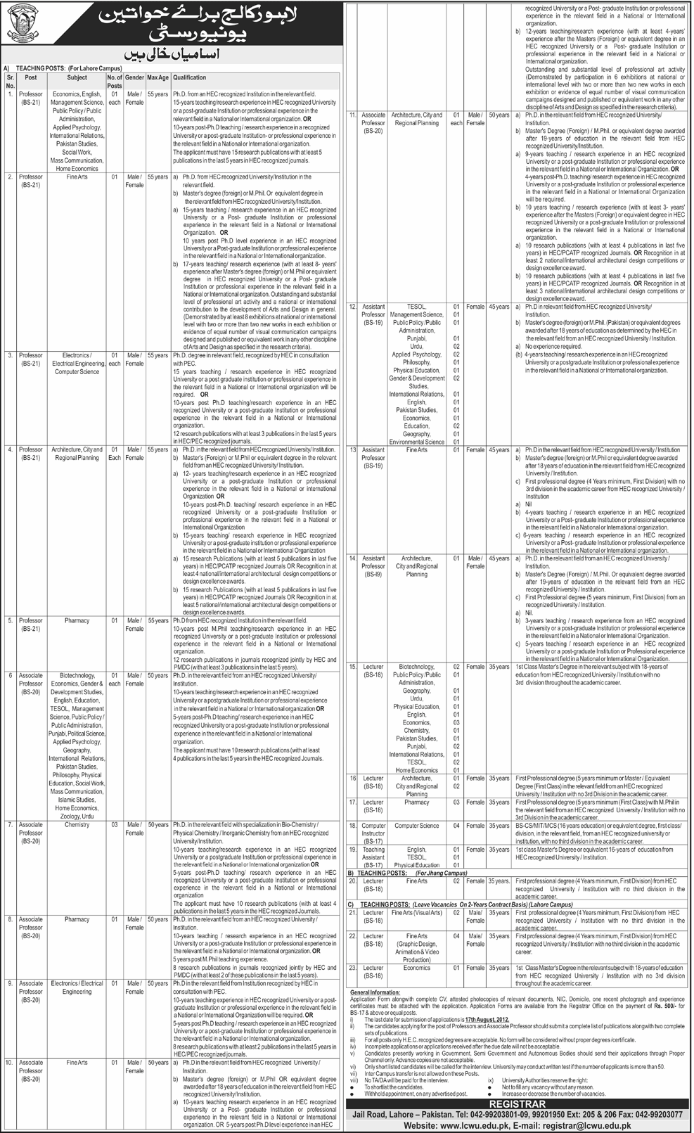 Teaching Faculty Required at Lahore College for Women University (LCWU) (Governmen Job)