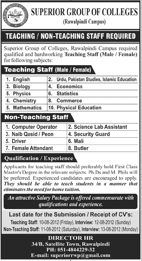 Teaching and Non-Teaching Staff Required for Superior Group of College Rawalpindi Campus