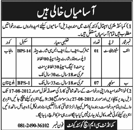 Stenotypist and Sweeper Required at CMH Quetta Cantt. (Government Job)