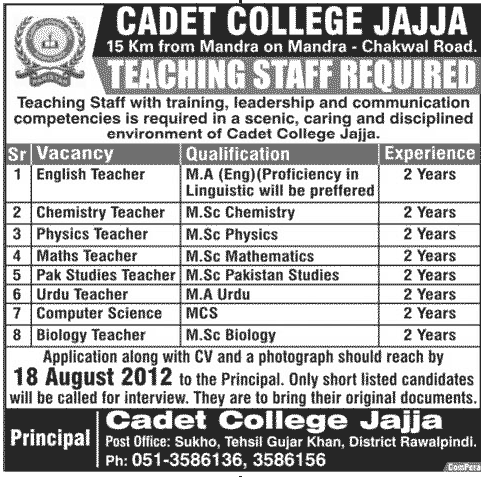 Teaching Staff Required for Cadet College Jajja