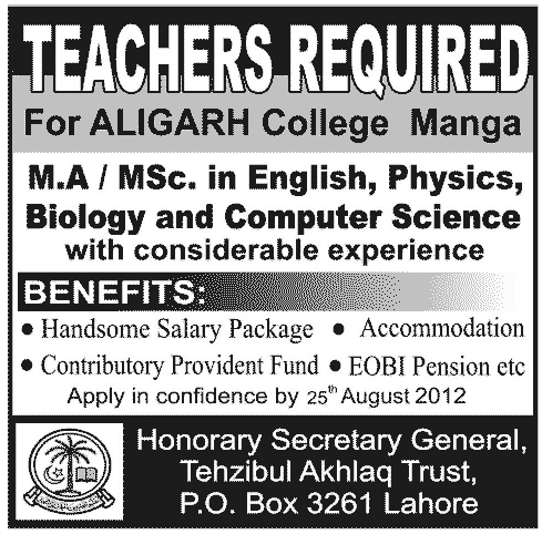 Teachers Required for Aligarh College Manga