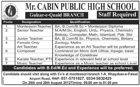 Mr. Cabin Public High School Gulzar-e-Quaid Branch Requires Teaching and Non-Teaching Staff