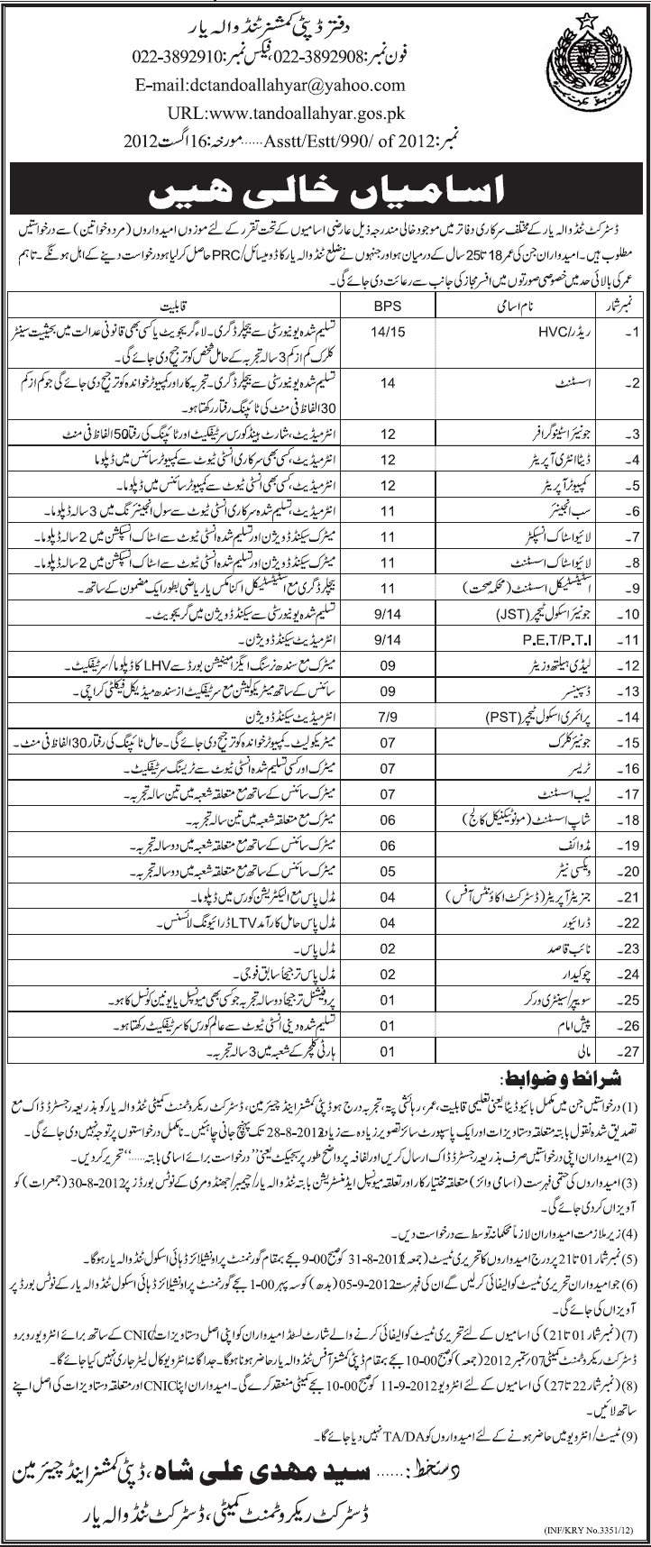 Technical and Office Support Staff Required in District Offices of Tando Allahyar (Government Job)