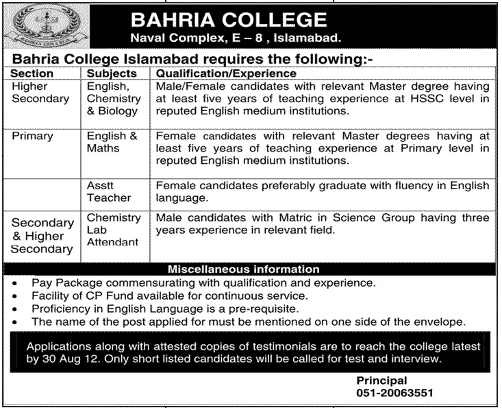 Bahria College Naval Complex Requires Teaching Staff