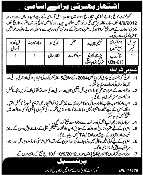 Government College for Women Requires Khakrob (Government job)
