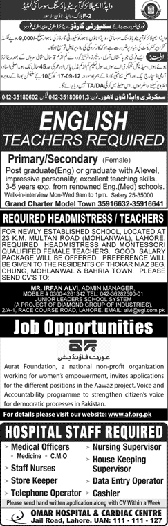 Classified Lahore Jang Misc. Jobs 3