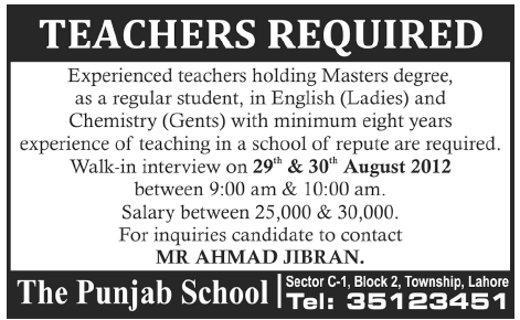 Teachers Required for The Punjab School