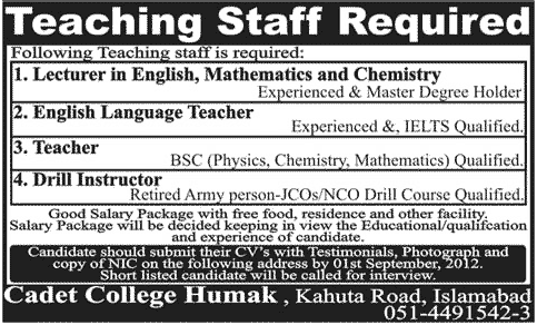 Teaching Faculty Required at Cadet College Humak