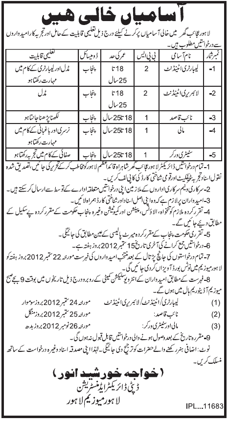 Lahore Ajaib Ghar Jobs (Government Jobs)