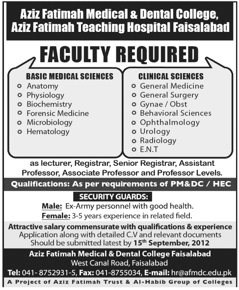 Medical Teaching Faculty Required by Aziz Fatimah Teaching Hospital