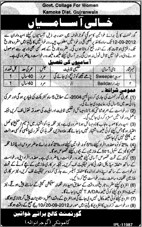 Sweeper and Beldar Required at Government College for Women (Government Job)