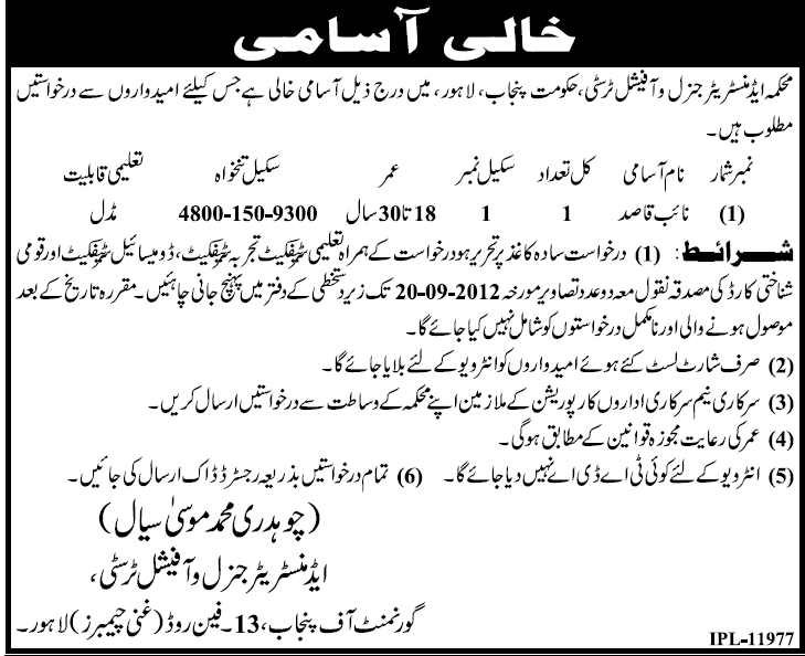 Naib Qasid Required by Government of Punjab (Government Job)