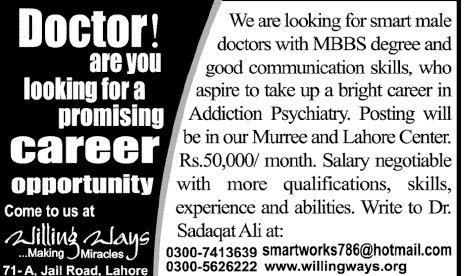 Medical Doctor Required at a Clinic