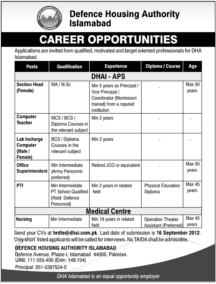 Defence Housing Authority Islamabad (DHA) Requires Teaching and Non-Teaching Staff