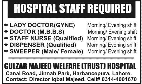 Hospital Staff Required by Gulzar Majeed Welfare Trust