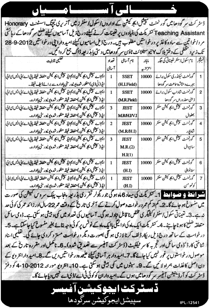 Honorary Teaching Assistant Required at Government Special Education Institutions District Sargodha (Government Job)