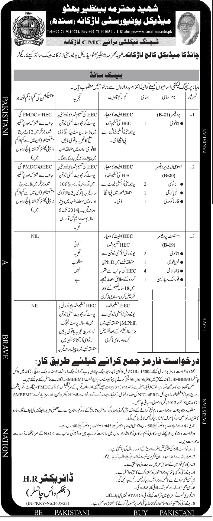 SMBBMU Required Medical Teaching Staff at Chandka Medical College Larkana (Government Job)