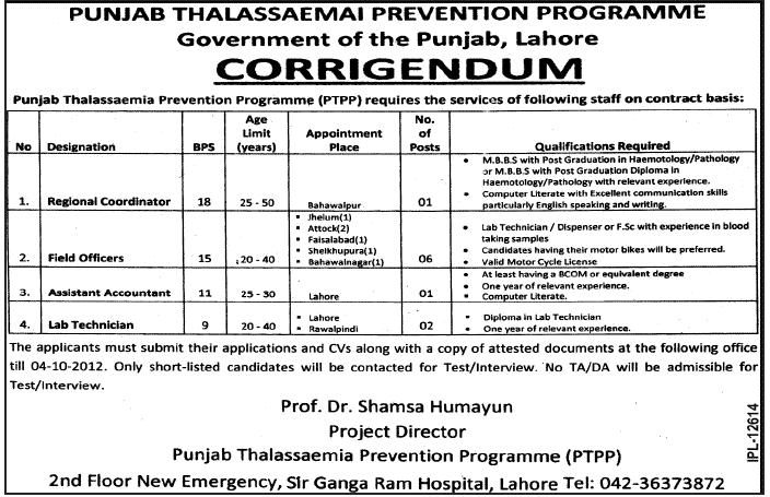 PTPP Punjab Thalassaemia Prevention Programme Requires Staff (Government Job)