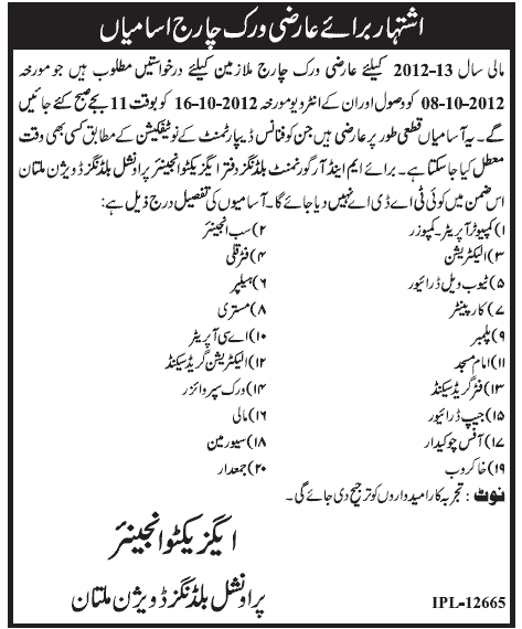 Work Charge Staff Required (Government Job)