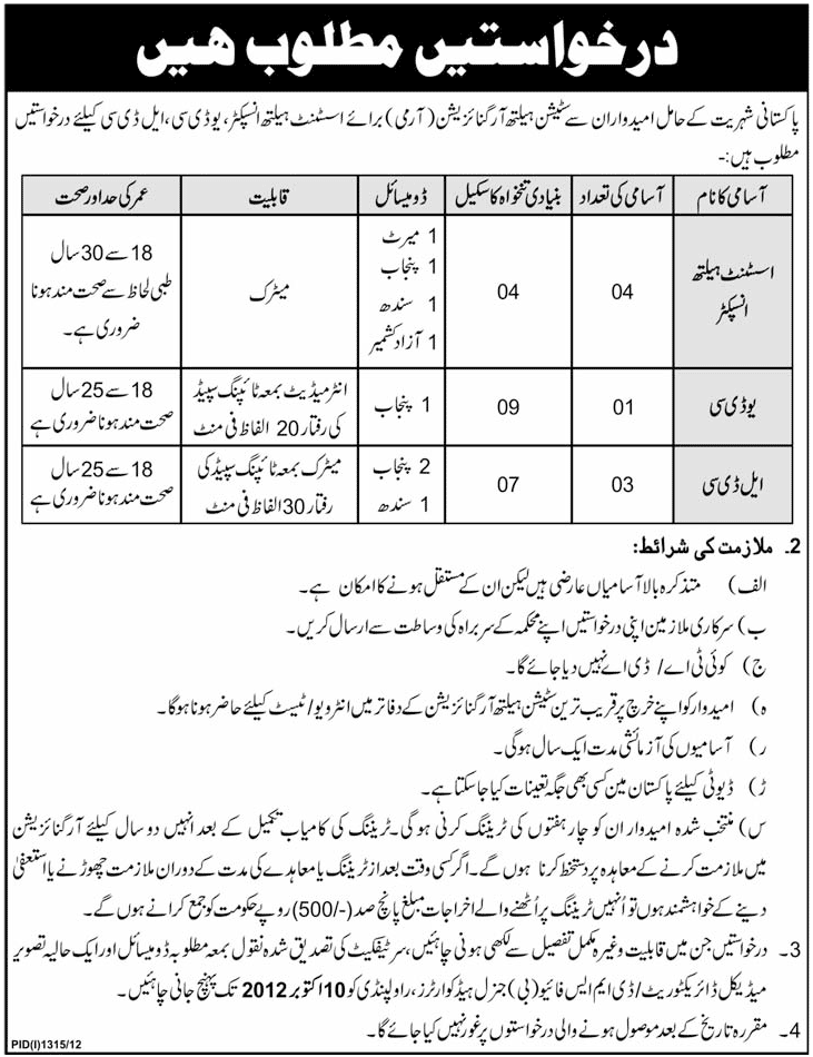 Station Health Organization (Army) Requires Clerical Staff and Assistant Health Inspector (Government Job)
